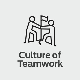 Culture_of_Teamwork
